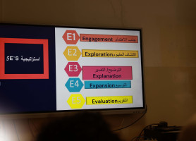 Ongoing Series of Educational Trainings in Latin Patriarchate Schools