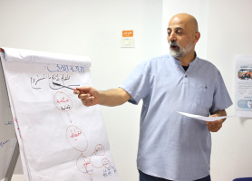 Second Day of  the training Course