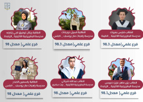 Celebrating Excellence: Our Students Make Us Proud