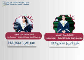 Celebrating Excellence: Our Students Make Us Proud