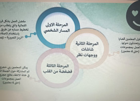 &lrm;عقد لقاءات مع المستشارة التربوية والأخصائية