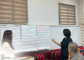 استكمال الدورة التدريبية حول "ماهية التخطيط" في مدرسة البطريركية اللاتينية &ndash; الزبابدة
