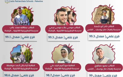 Celebrating Excellence: Our Students Make Us Proud