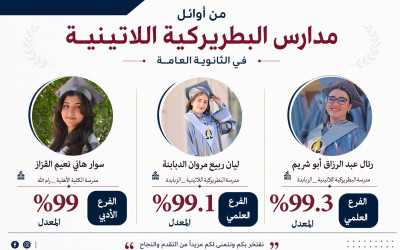 &lrm;نفخر بتميّزكم... وتفوقكم مصدر اعتزازنا