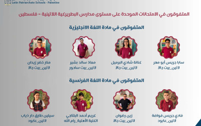الطلبة المتفوقون في الامتحانات الموحدة على مستوى مدارس البطريركية اللاتينية &ndash; فلسطين