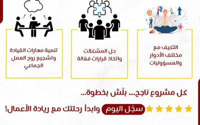 What makes Entrepreneurship and Business stream your best choice ?