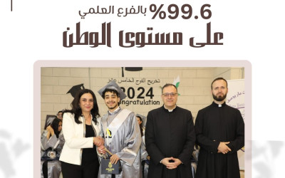 الطلبة المتفوقون على مستوى الوطن والمديرية