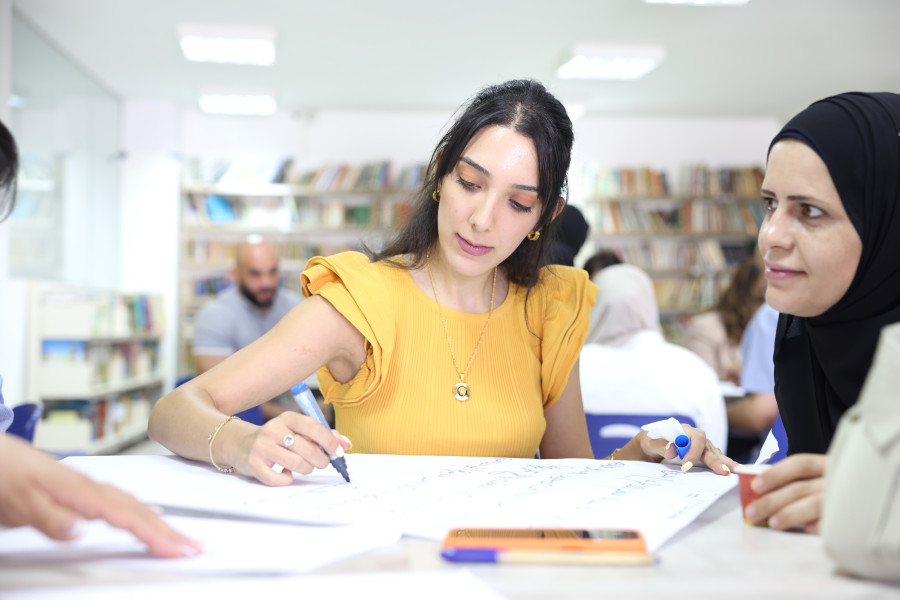 Second Day of  the training Course