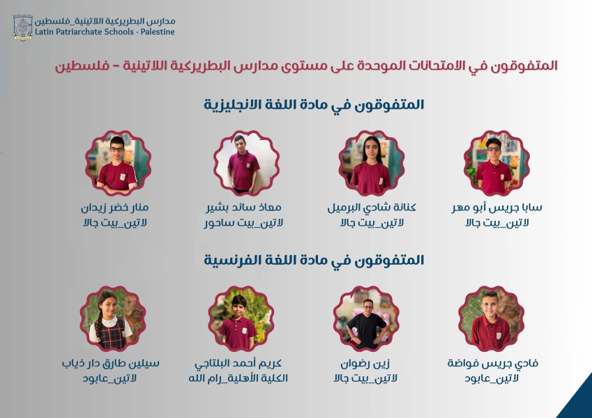الطلبة المتفوقون في الامتحانات الموحدة على مستوى مدارس البطريركية اللاتينية &ndash; فلسطين