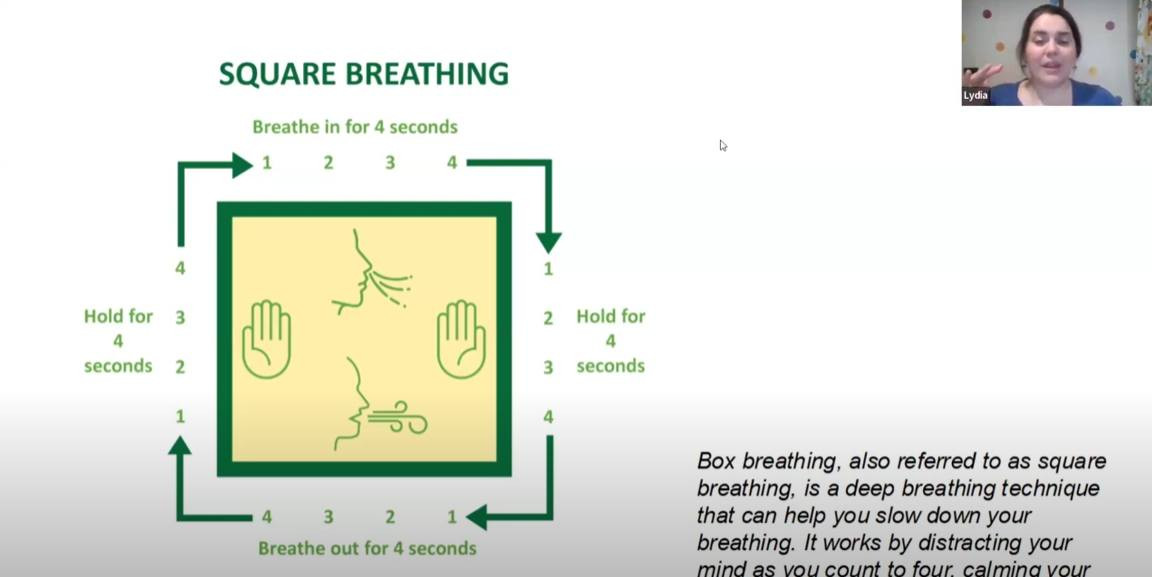 English Language Teachers Training Course