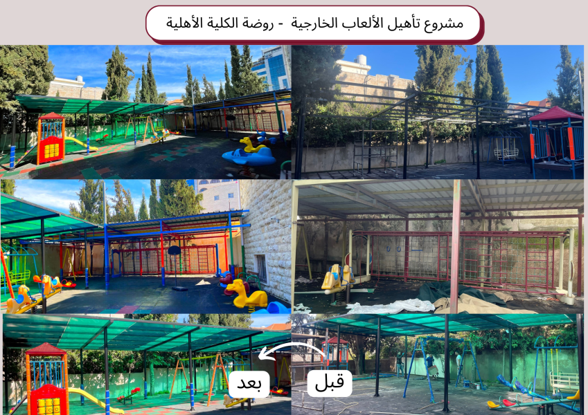 مشروع تأهيل الألعاب الخارجية في روضة الكلية الأهلية